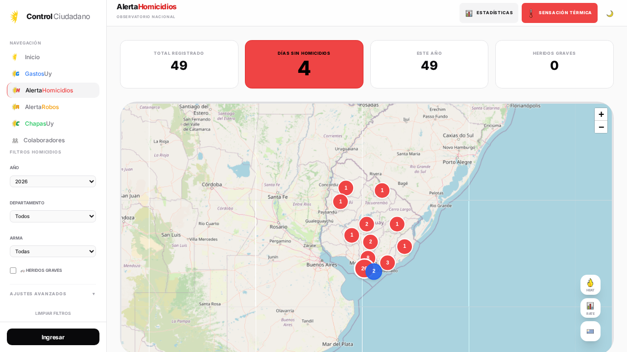 AlertaHomicidios Preview